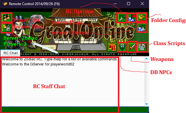 Remote Control Overview